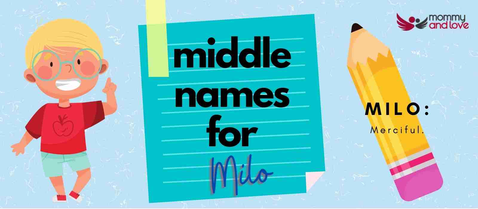 Middle Names for Milo