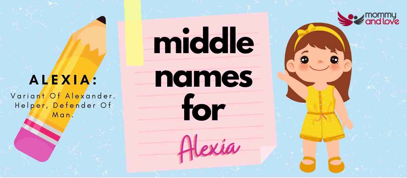 Unique and Inspiring Middle Names for Alexia