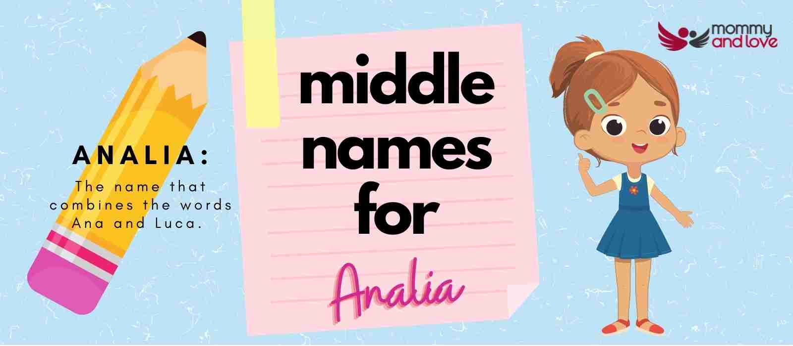 Middle Names for Analia