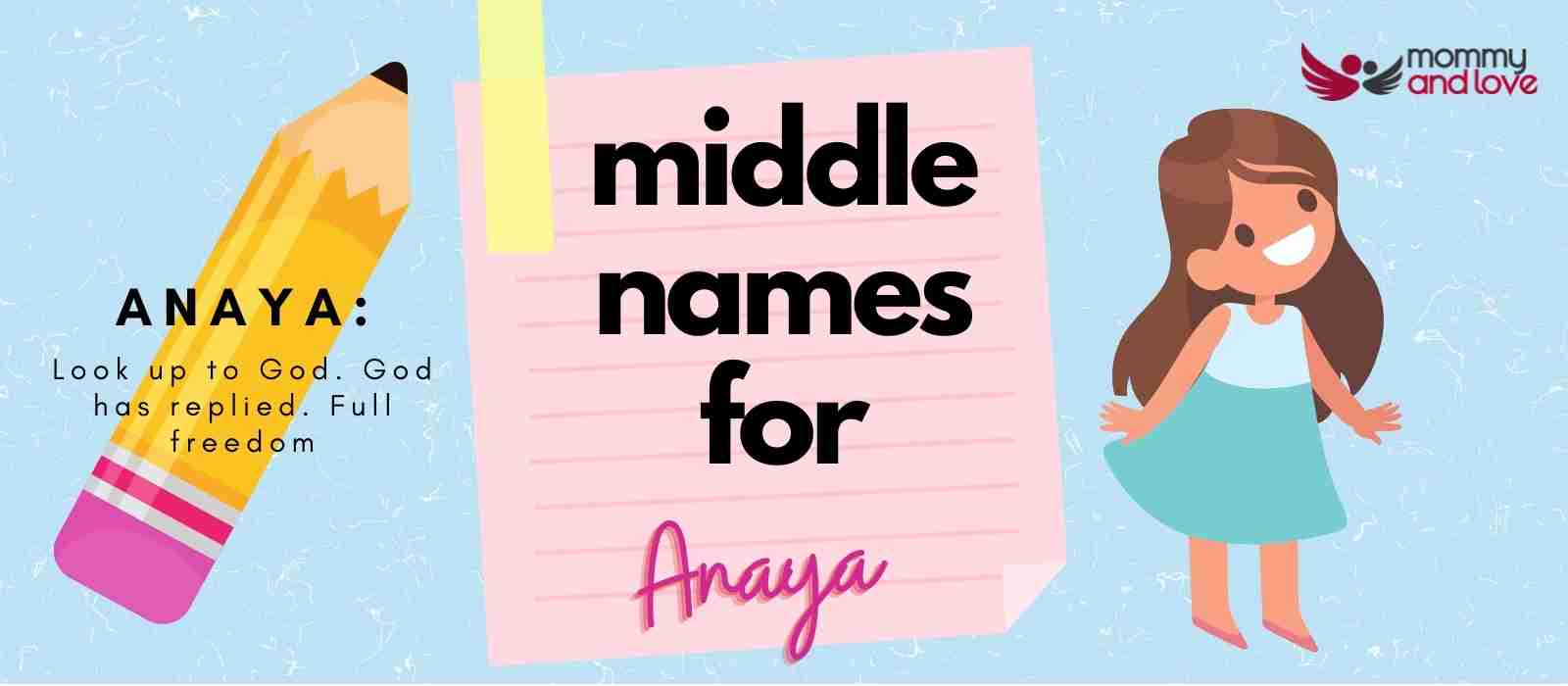Middle Names for Anaya