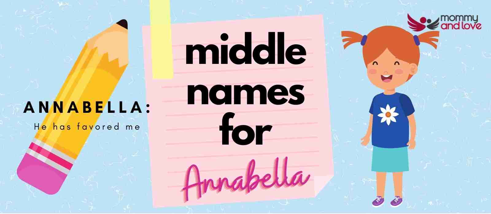 Middle Names for Annabella