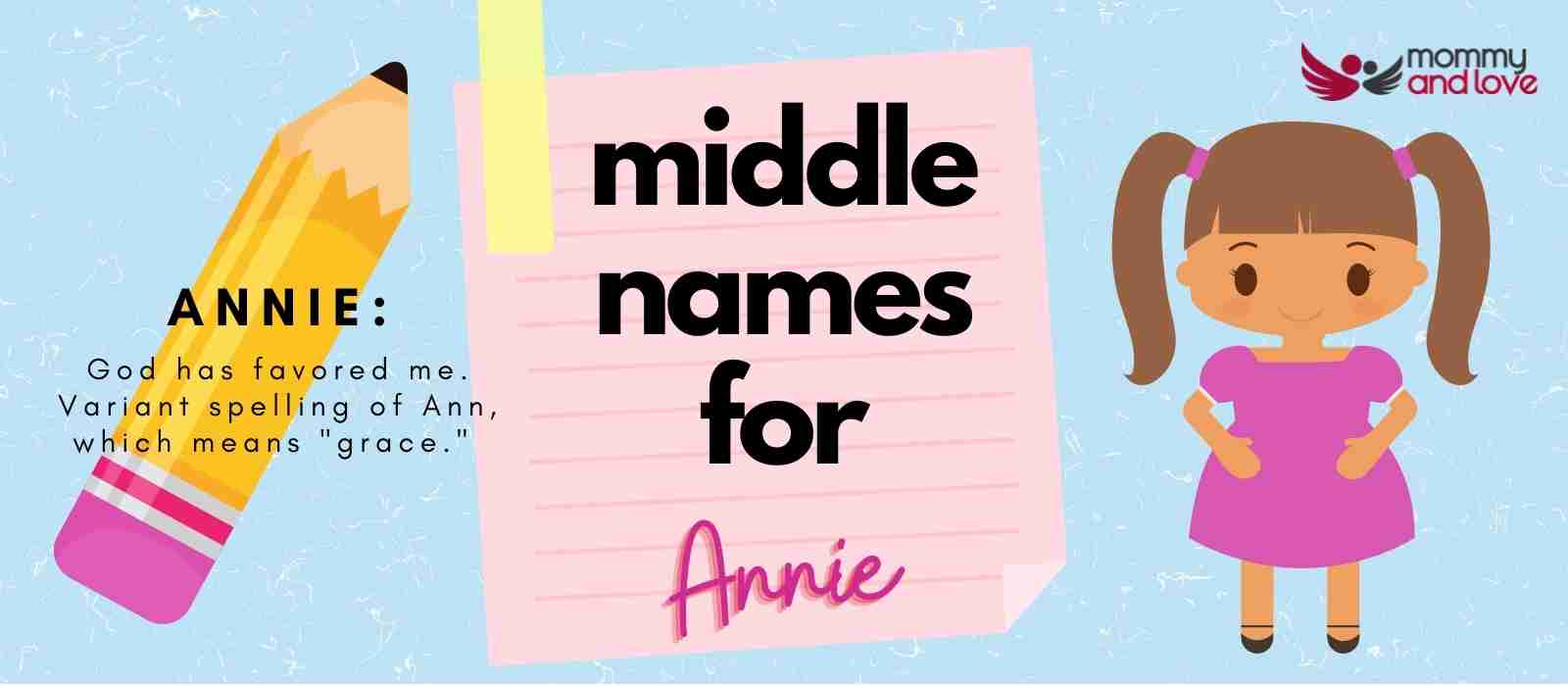 Middle Names for Annie