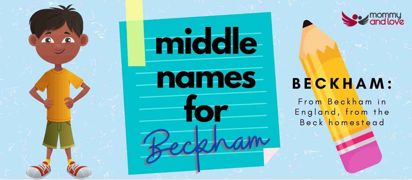 Middle Names for Beckham