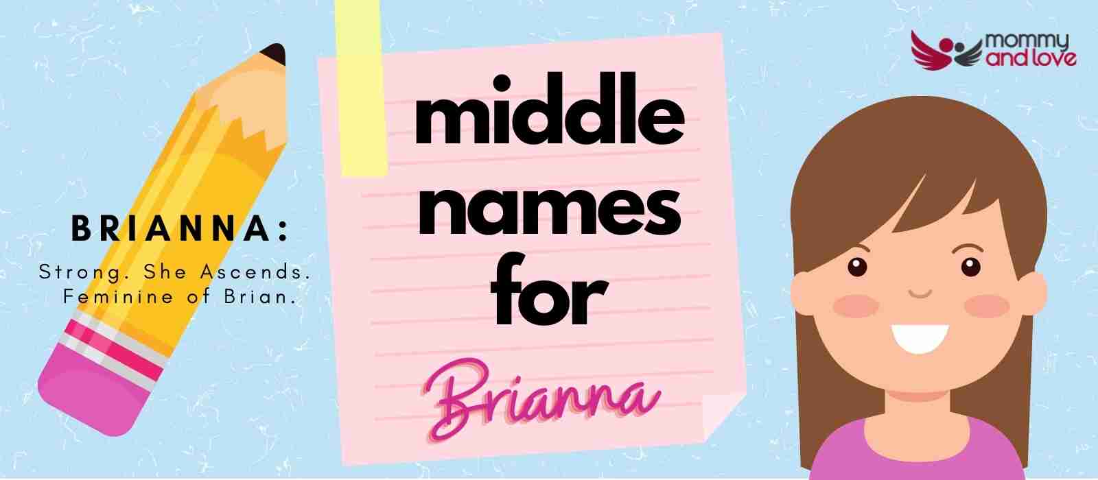 the name breanna means