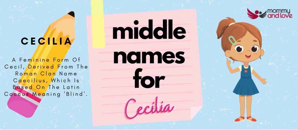Middle Names for Cecilia
