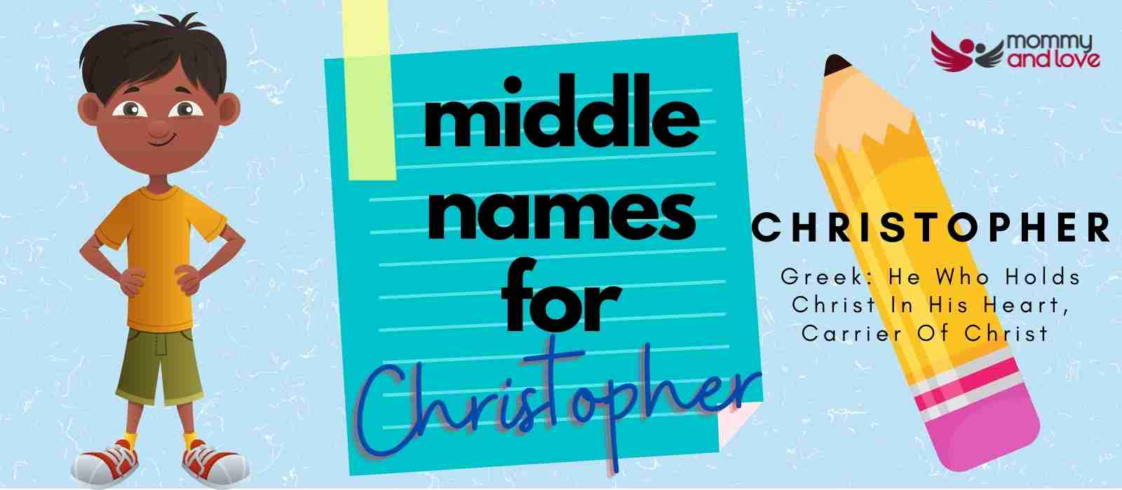 Middle Names for Christopher