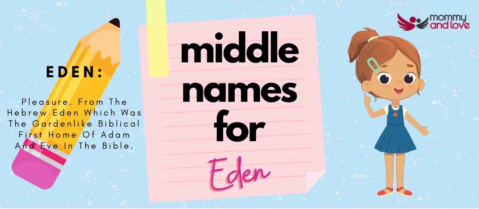 Middle Names for Eden