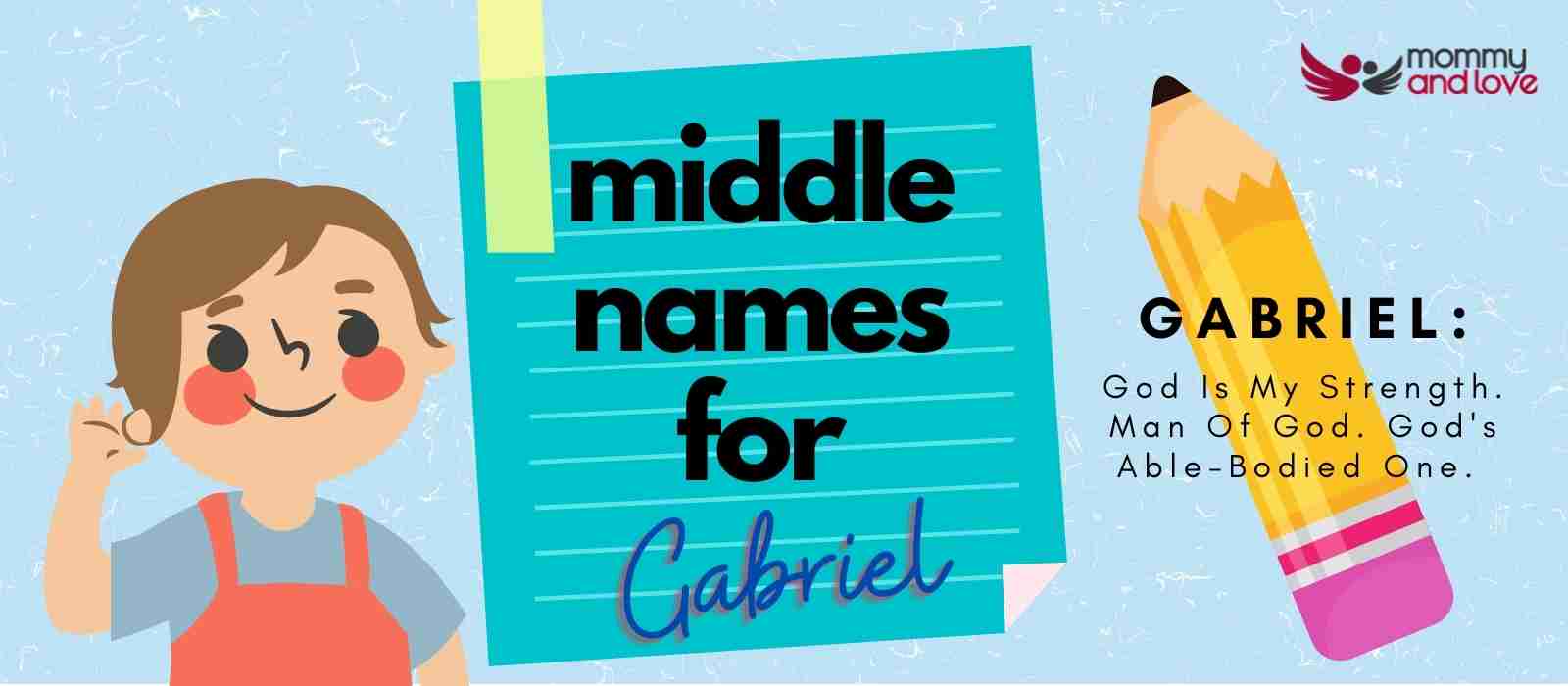 Middle Names for Gabriel