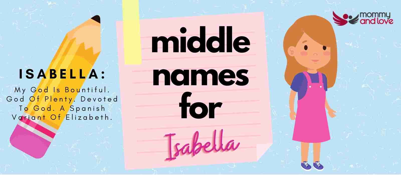 Middle Names for Isabella
