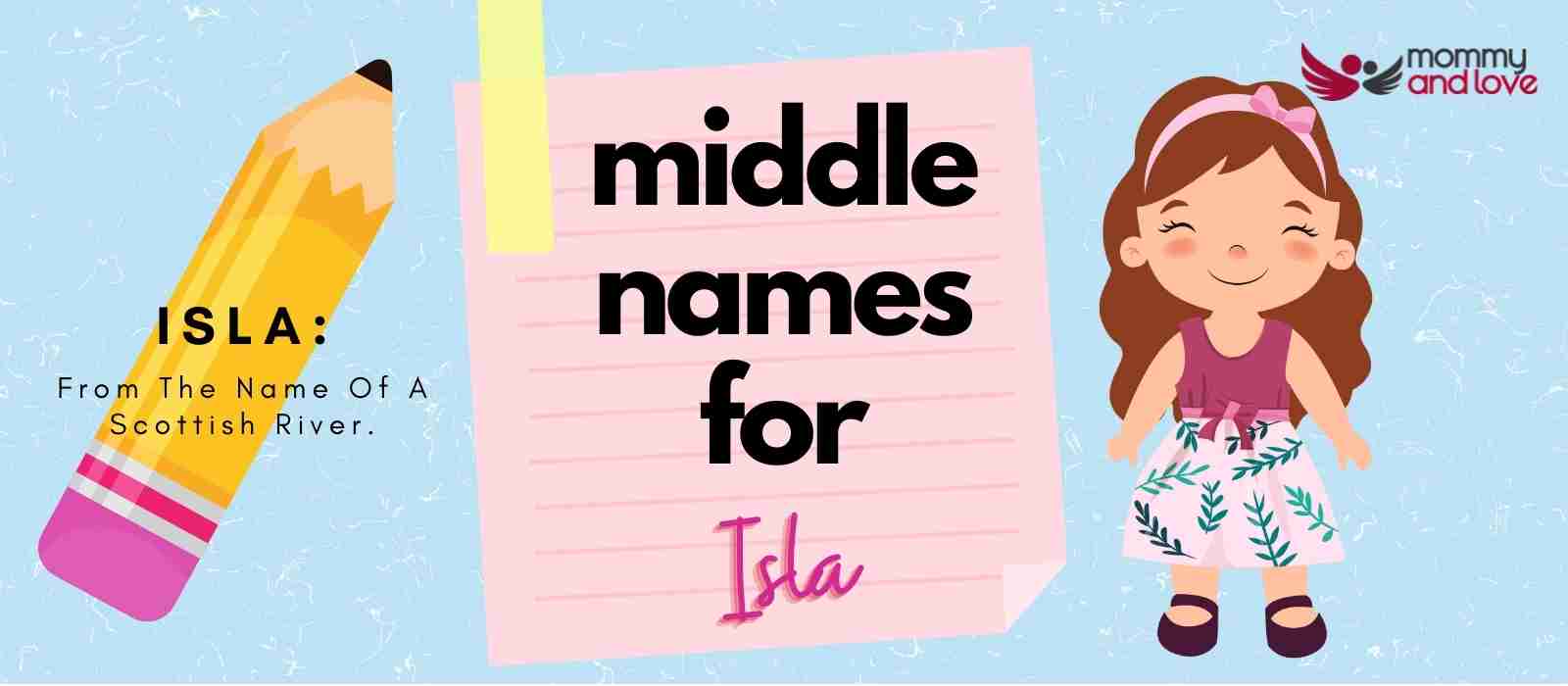 Middle Names for Isla