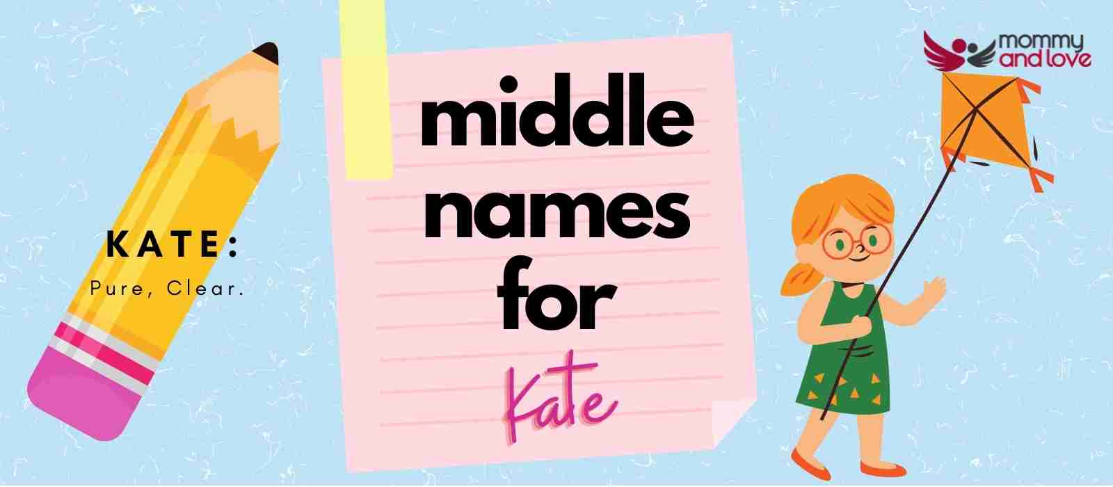 Middle Names for Kate
