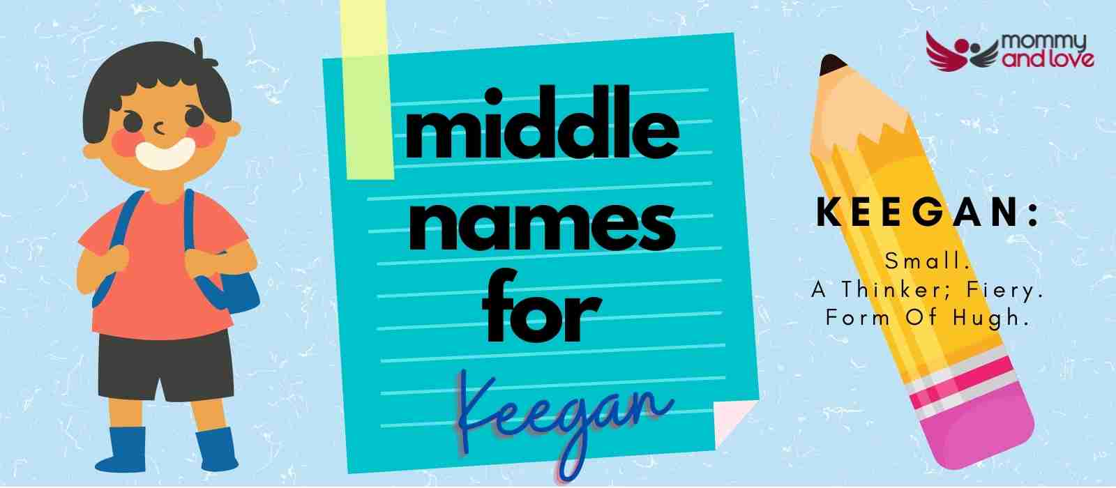 Middle Names for Keegan