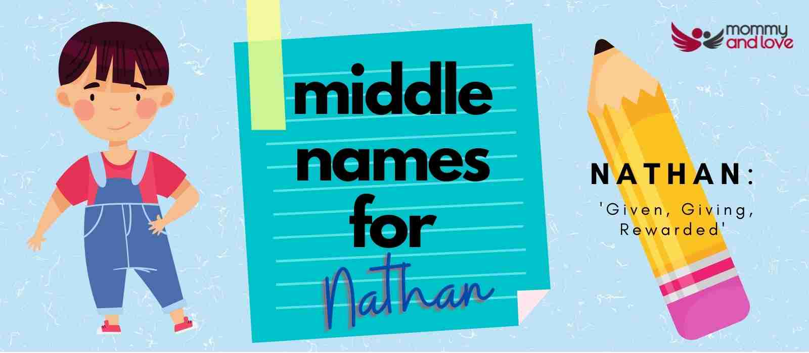 Middle Names for Nathan