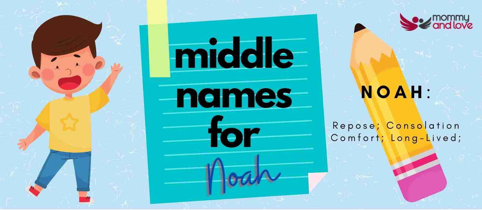 Middle Names for Noah