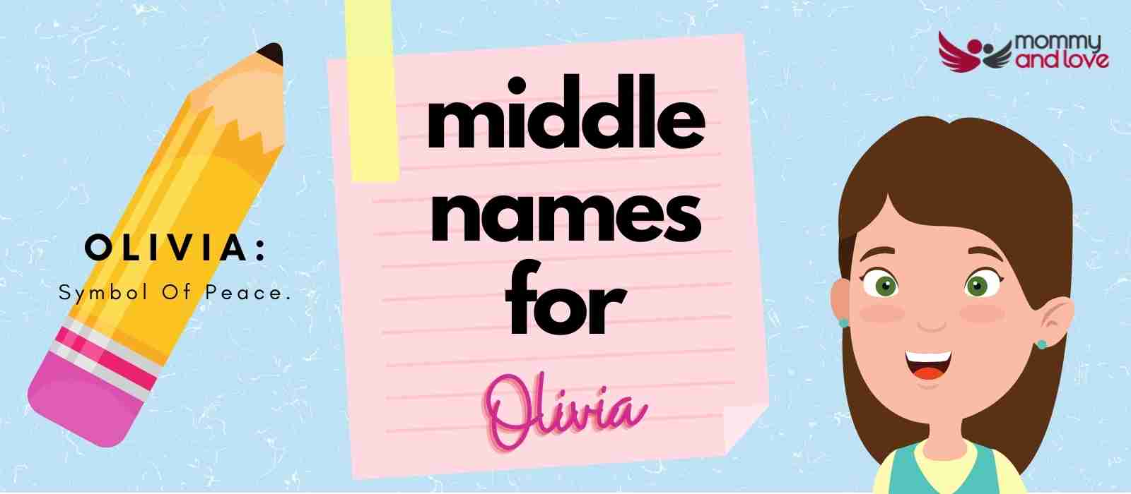 the-meaning-of-olivia-name-meanings