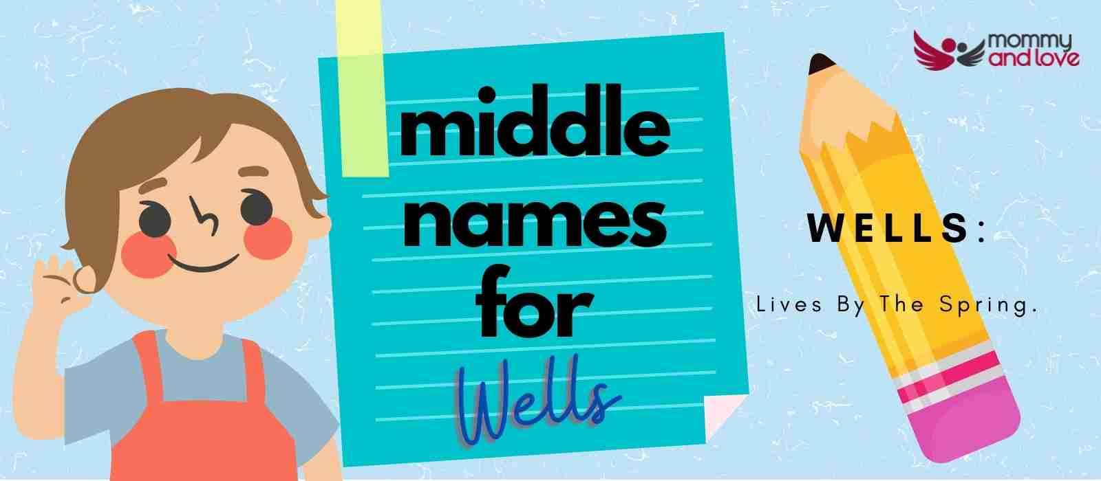 Middle Names for Wells