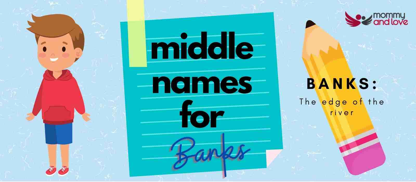 Middle Names for Banks