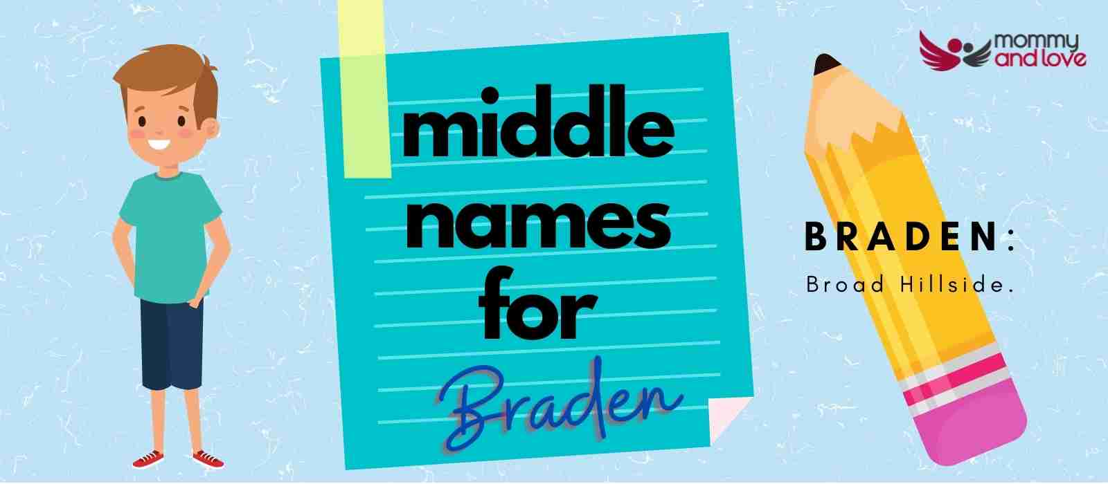 99+ Cool Middle Names for Braden