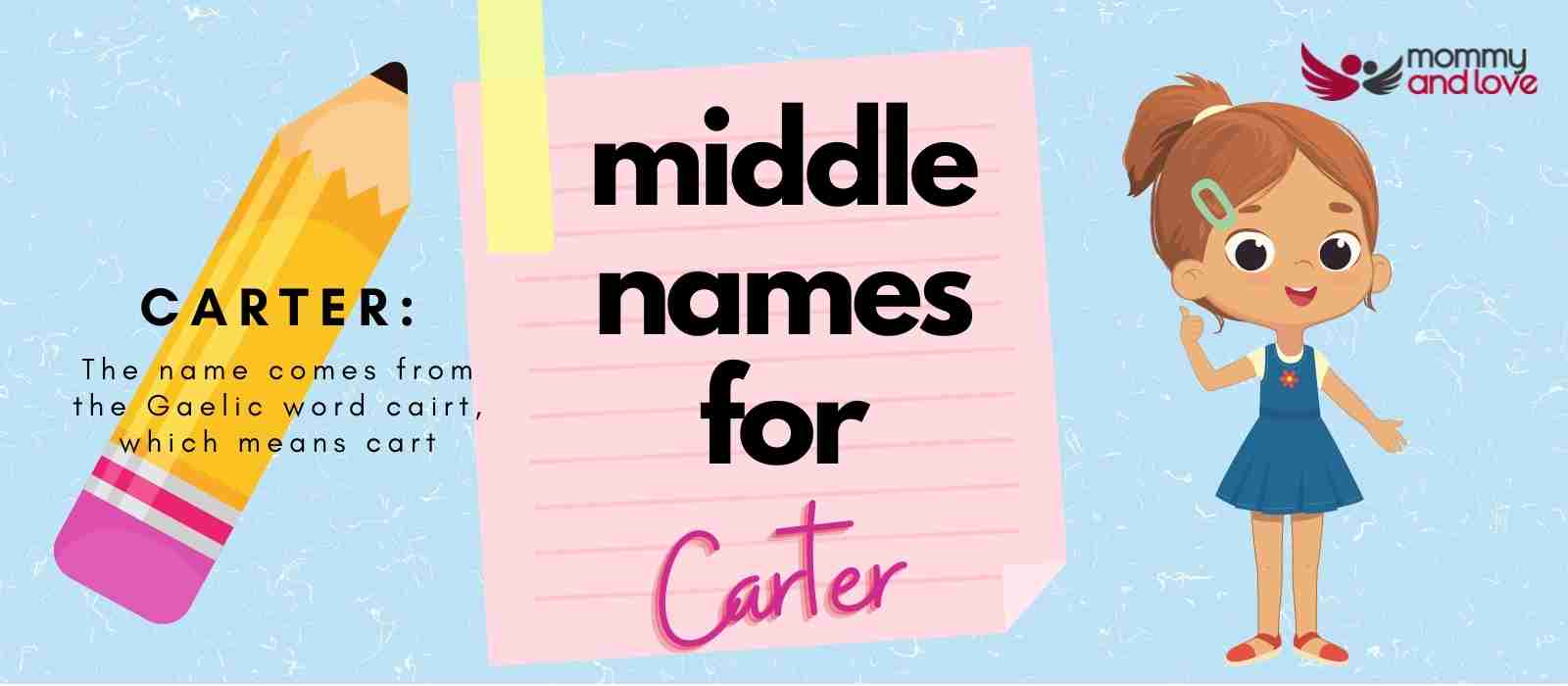 Middle Names for Carter