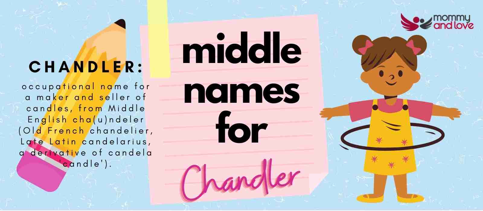 Middle Names for Chandler