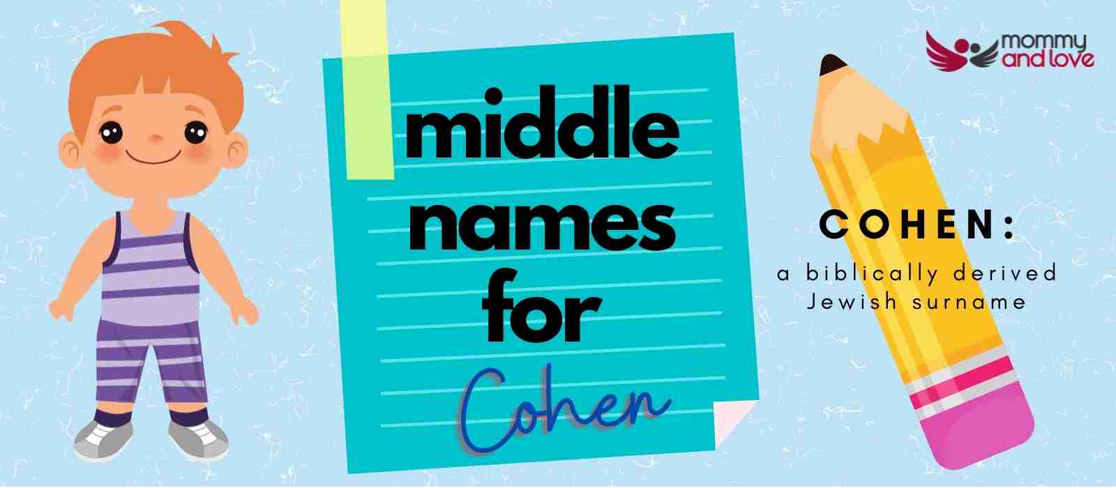 Middle Names for Cohen