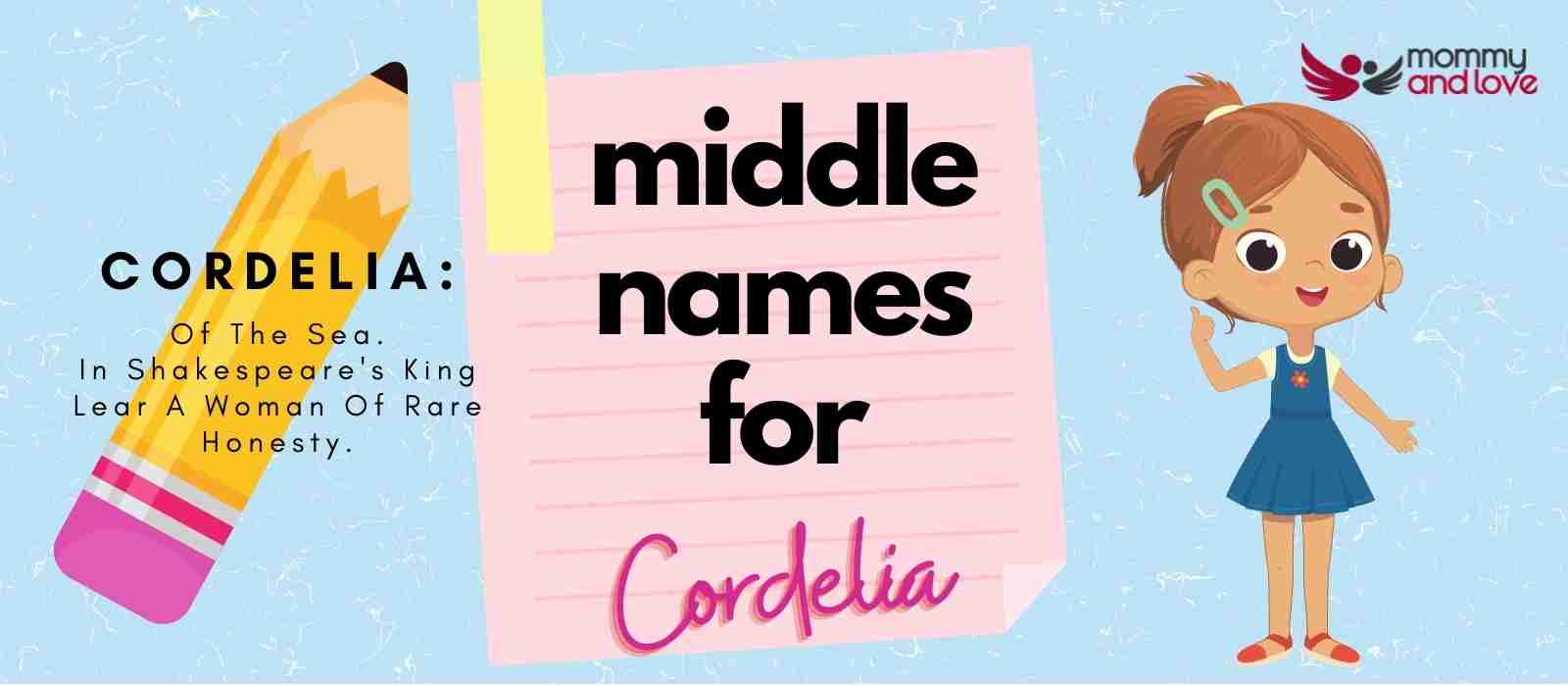 Middle Names for Cordelia