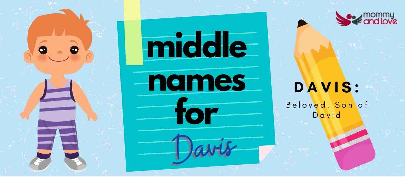 Middle Names for Davis