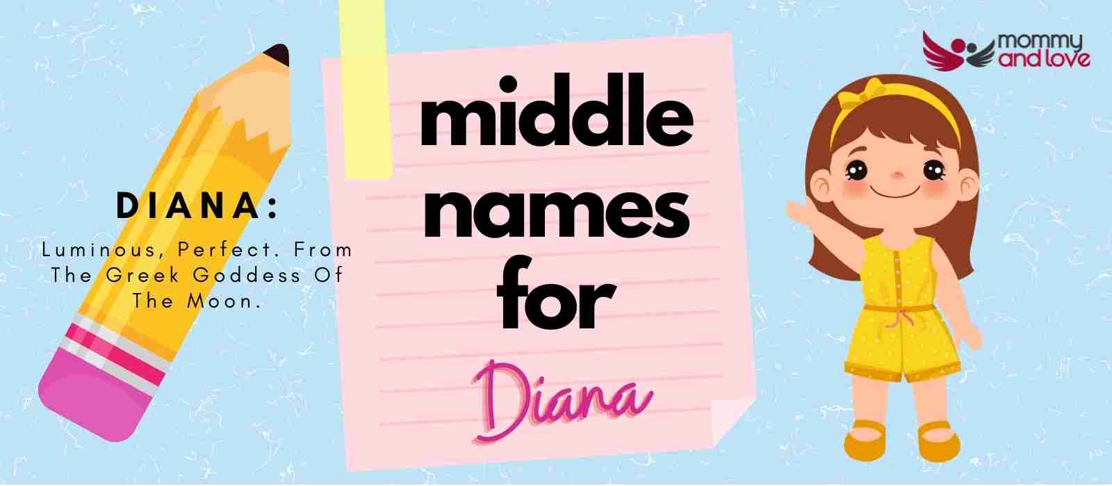 Middle Names for Diana