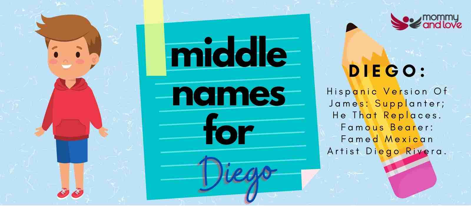 Middle Names for Diego