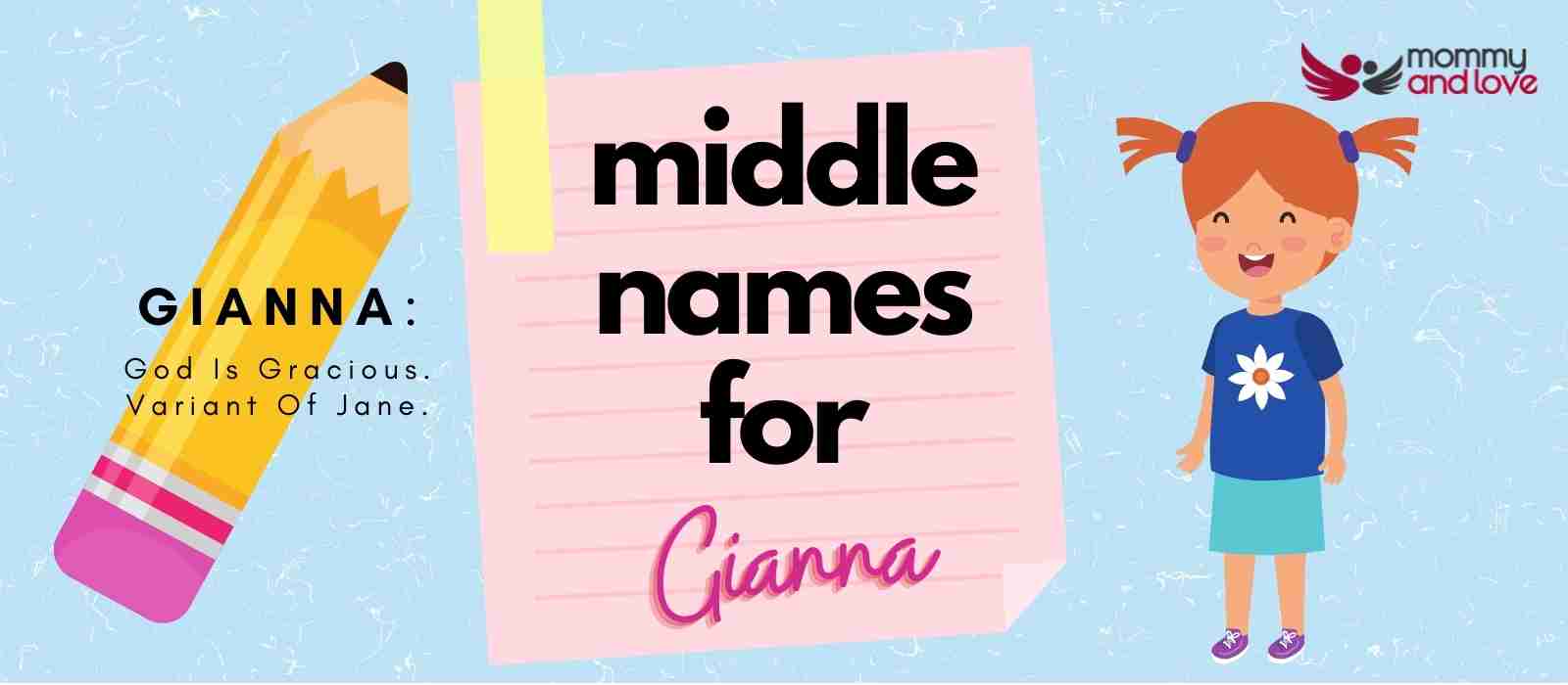 Middle Names for Gianna