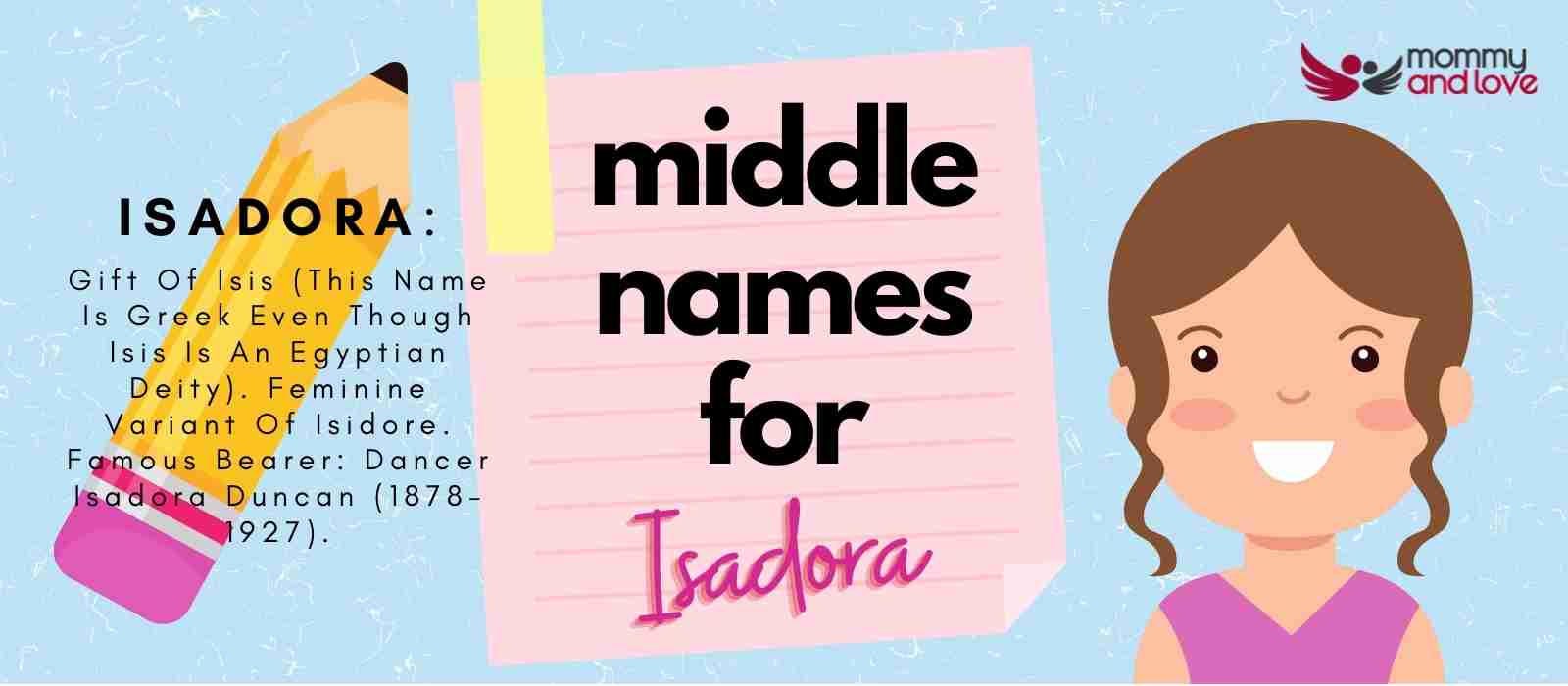 Middle Names for Isadora