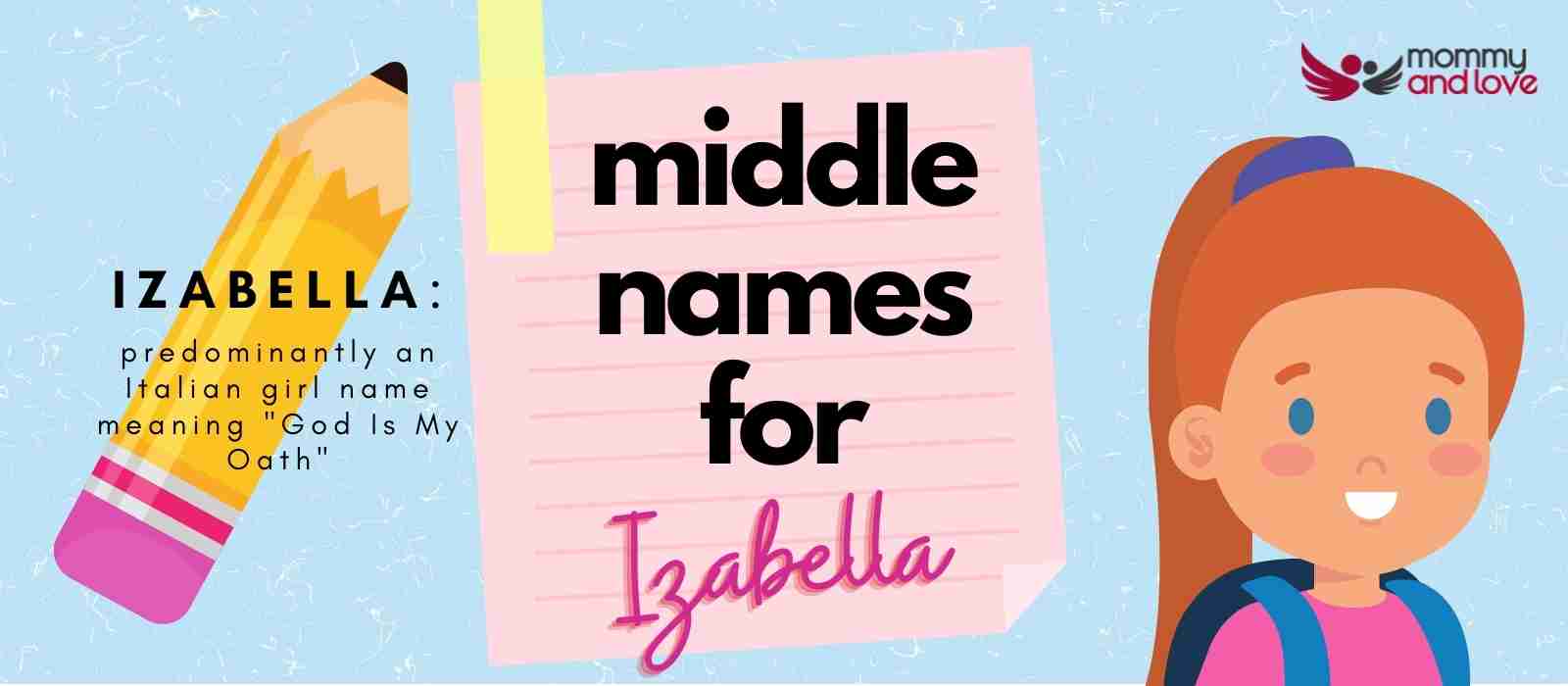 Middlea Names for Izabella
