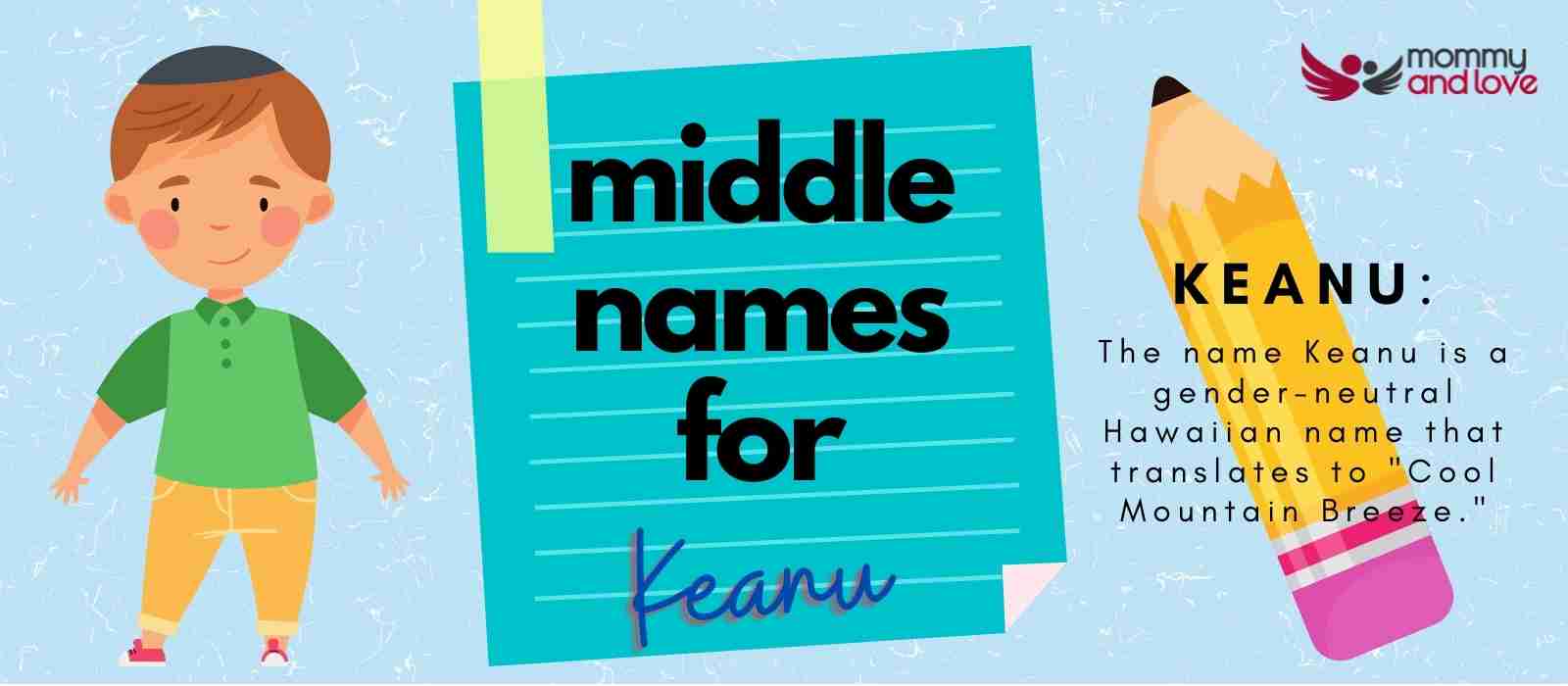 Middle Names for Keanu