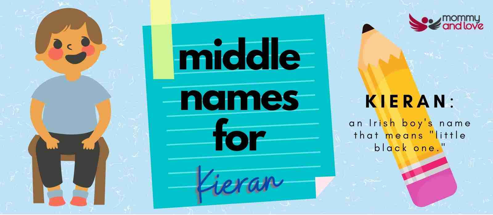 Middle Names for Kieran
