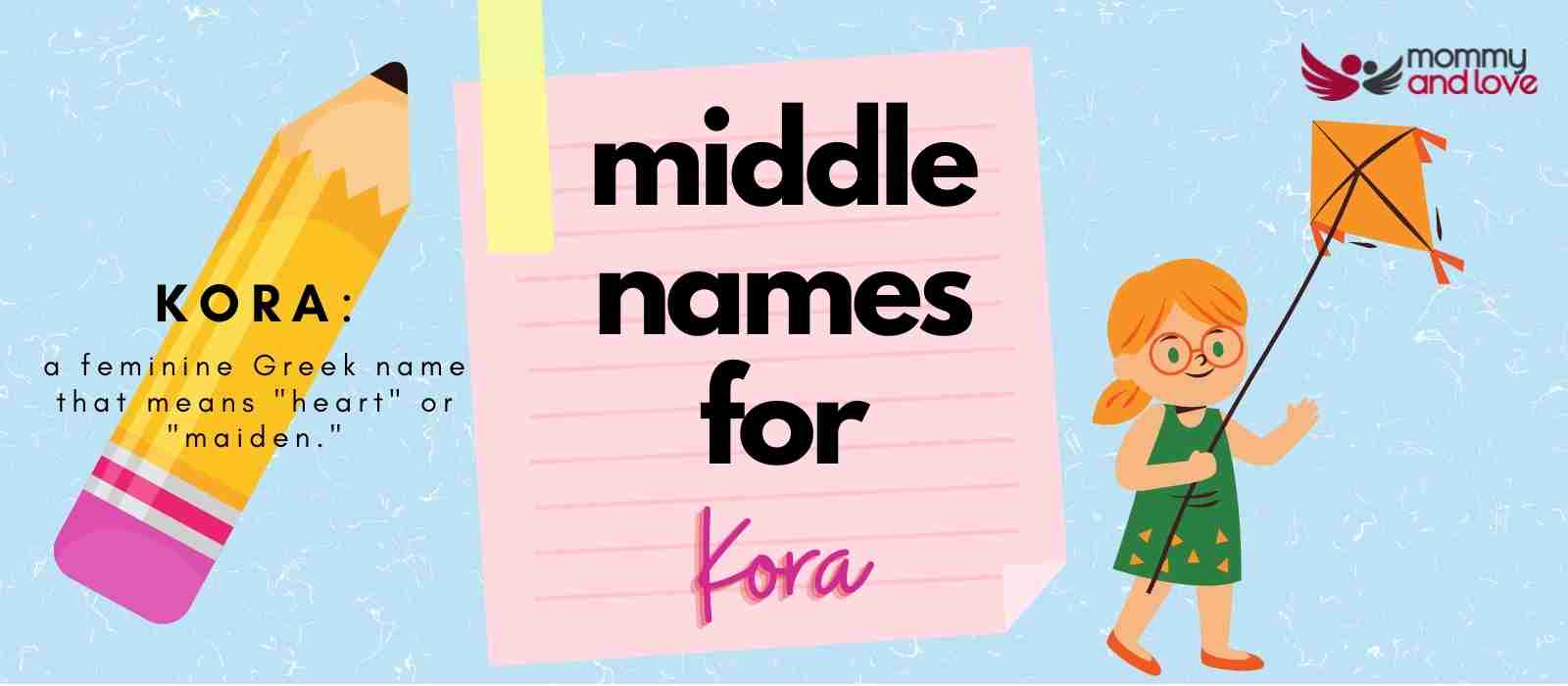 Middle Names for Kora