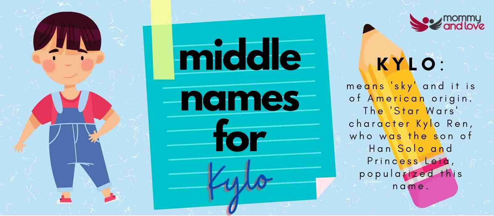Middle Names for Kylo