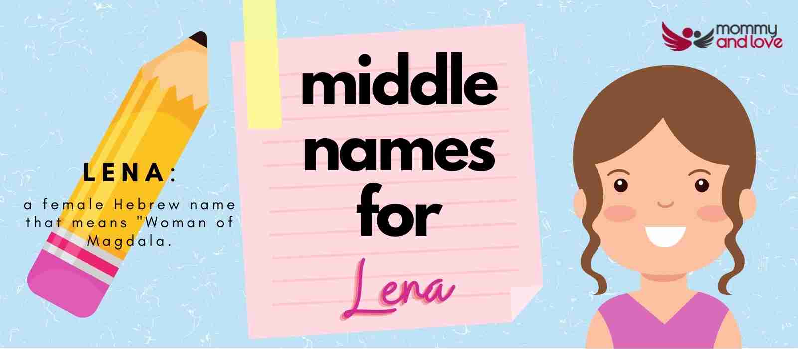 Middle Names for Lena
