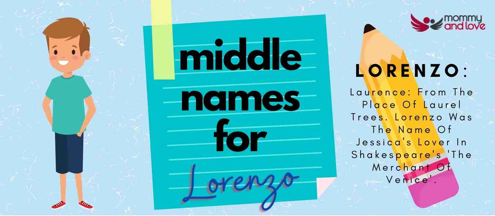 Middle Names for Lorenzo