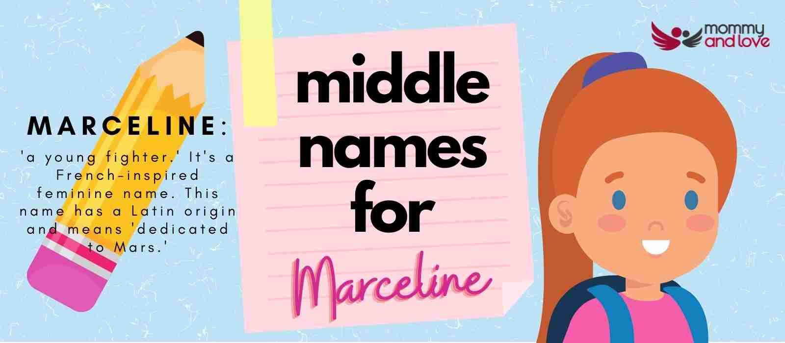 Middle Names for Marceline