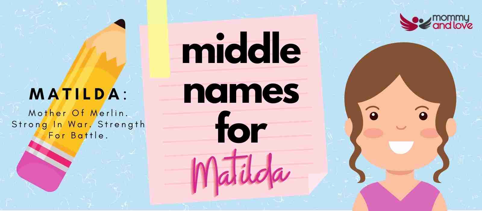 Middle Names for Matilda