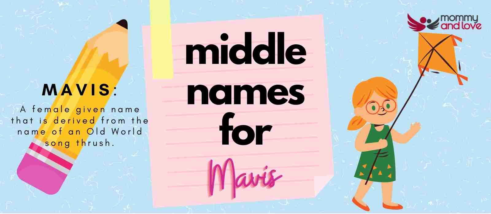 Middle Names for Mavis