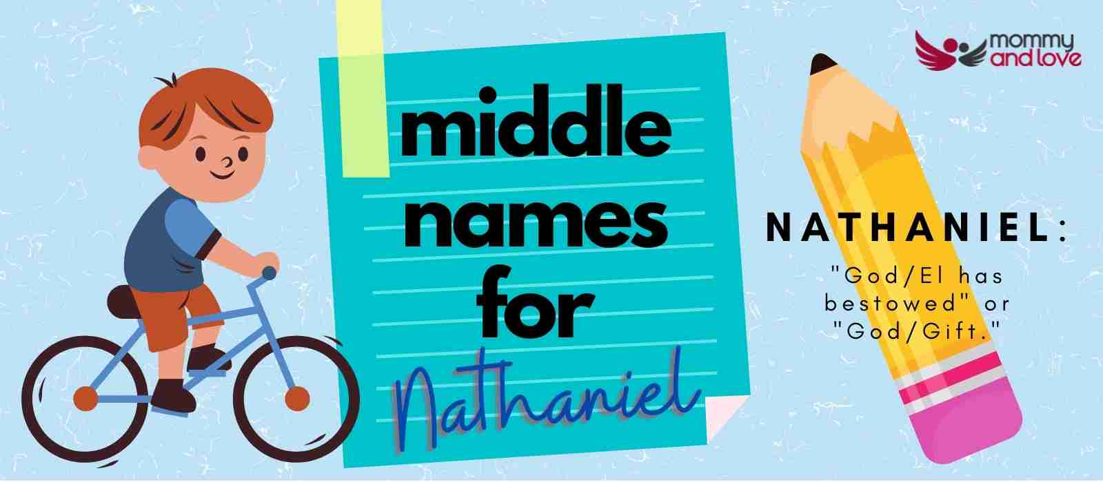 Baby Boy Names That Go With Nathaniel