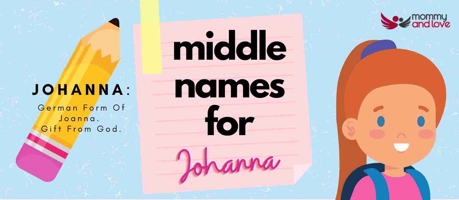 Middle Names for Johanna