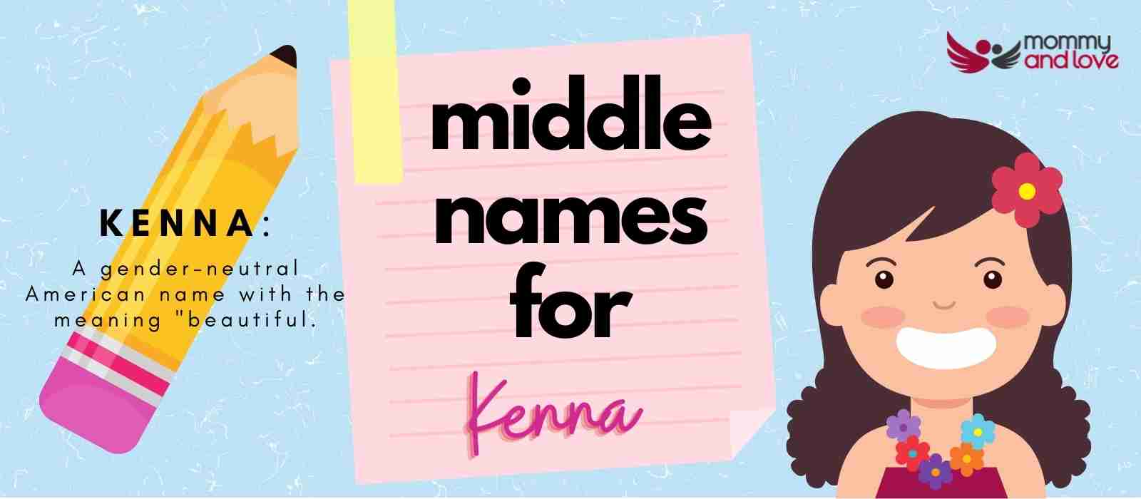 Middle Names for Kenna