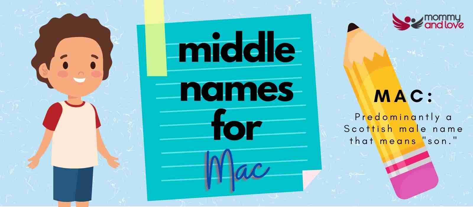Middle Names for Mac