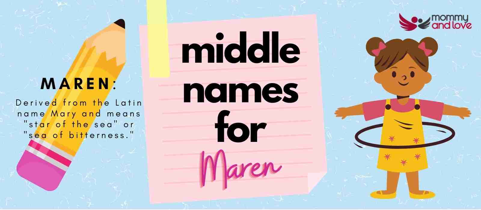 Middle Names for Maren