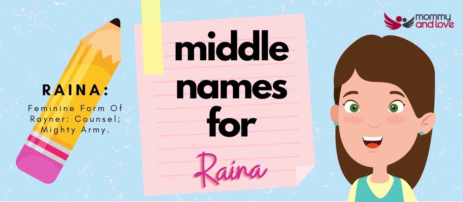 Middle Names for Raina