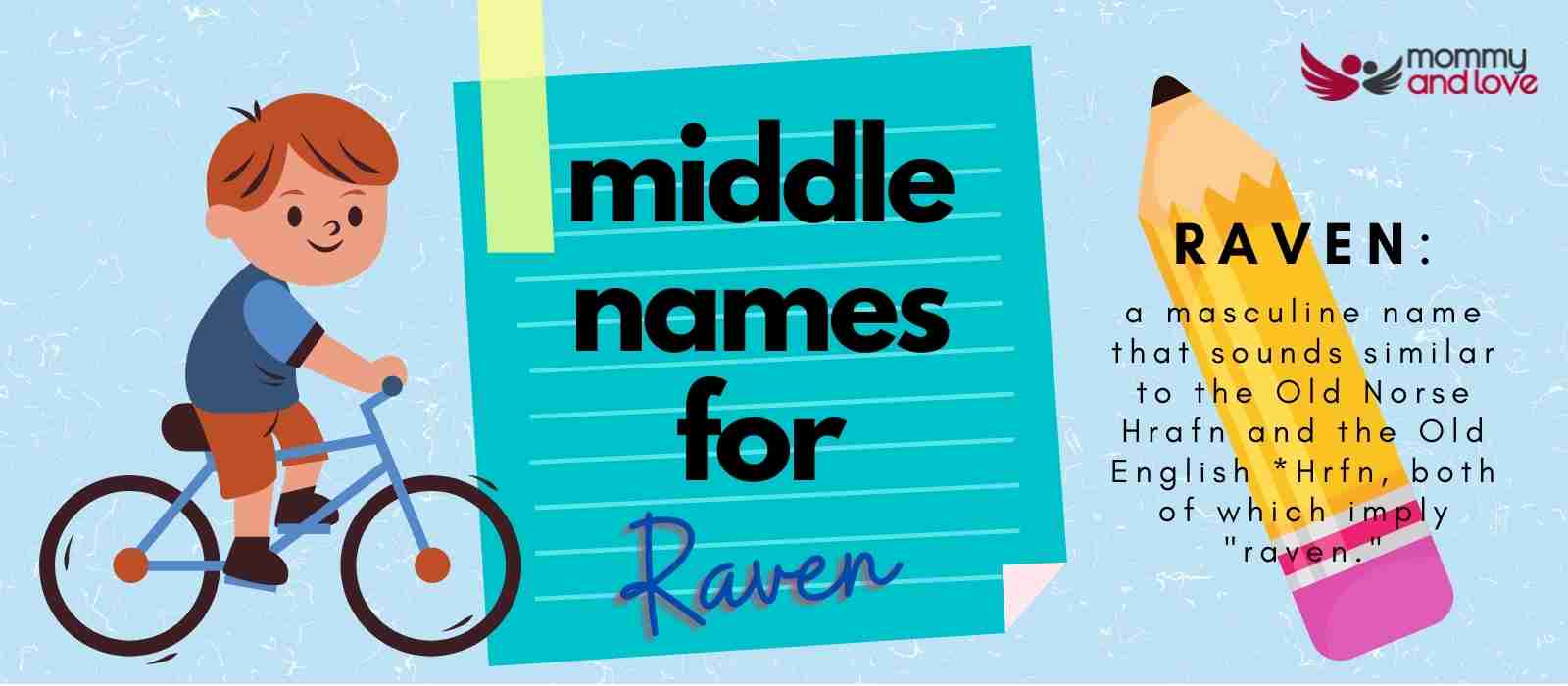 Middle Names for Raven