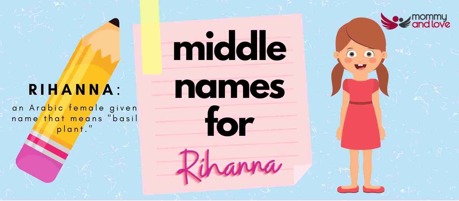 Middle Names for Rihanna
