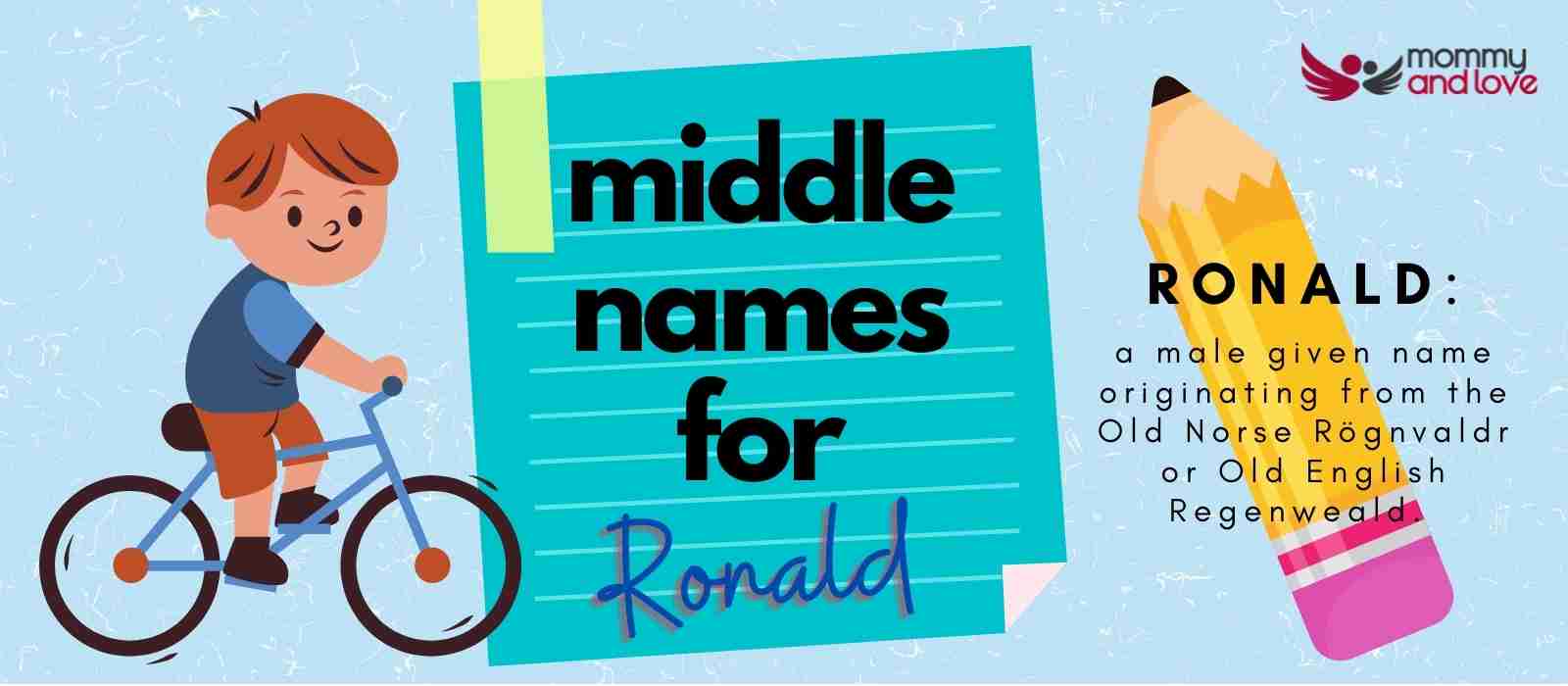 Middle Names for Ronald